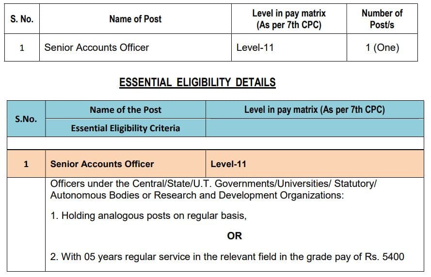 Job opportunity at aiims bhopal for senior accounts officer